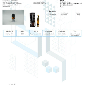 AK-47 H4CBHリキッド 1ml – GEISHA BRAND