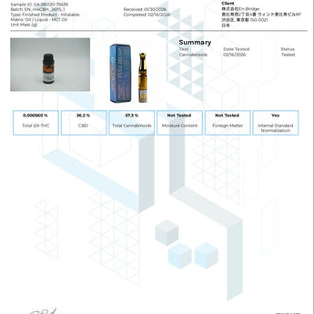 Blue Dream H4CBHリキッド 1ml – GEISHA BRAND
