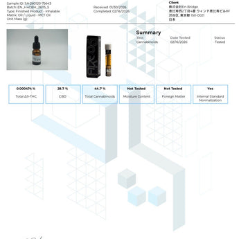 FIRE OG H4CBH×CRDP 1ml – GEISHA BRAND