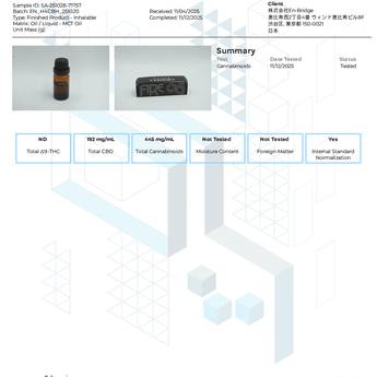 FIRE OG H4CBH×CRDP 1ml - GEISHA BRAND