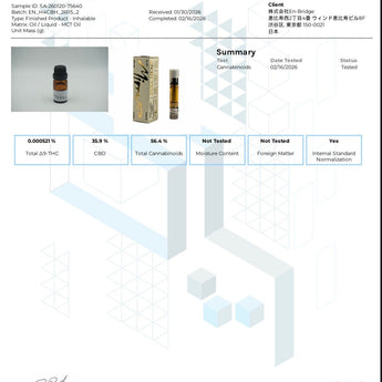 MIMOSA H4CBHリキッド 1ml – GEISHA BRAND